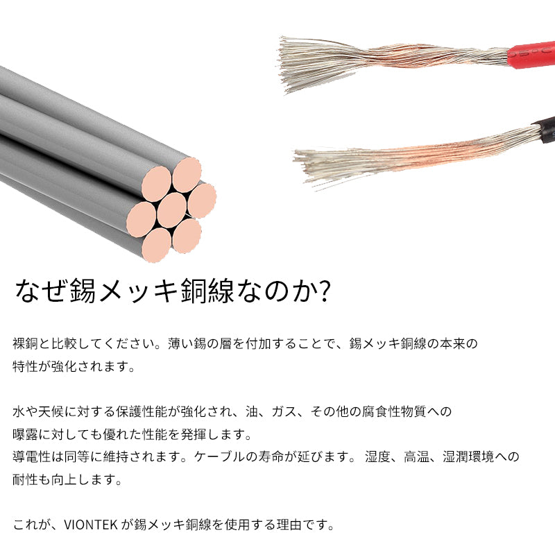 VIONTEK 3/8 inch 10,5mm Eyelet Ring Terminal Power Extension Cable