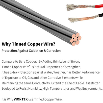 Patented VIONTEK Portable Generator Power Station Car Tuck Charge Cable Lighter to 5.5mm (5521) & 8.0mm (7909) DC Connector